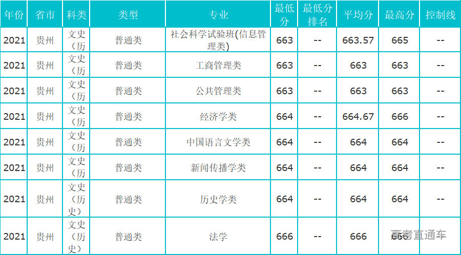 1630568297761751.png 贵州.png