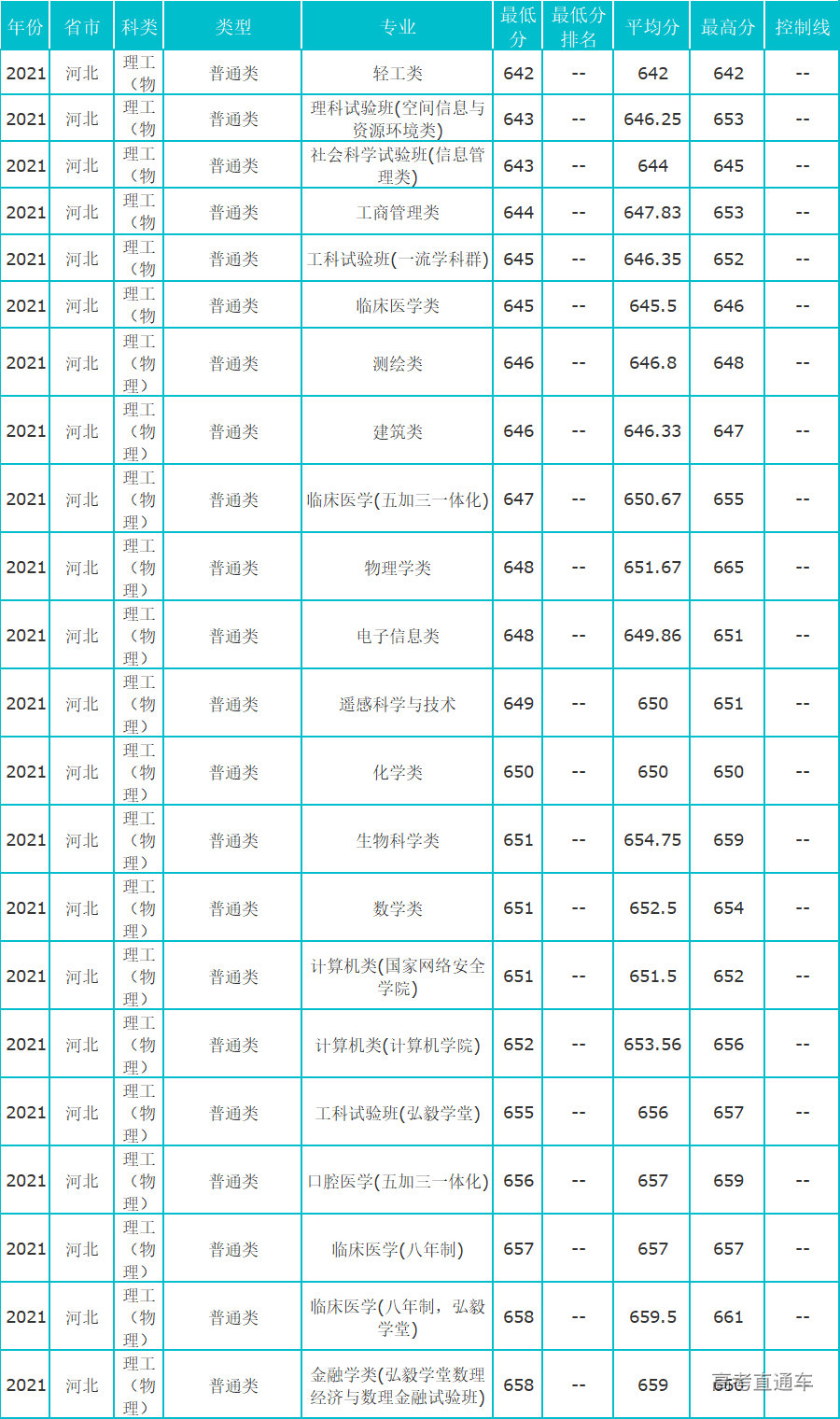 1630568321986806.png 河北.png