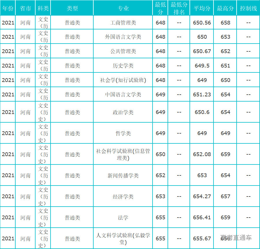 1630568331429580.png 河南.png