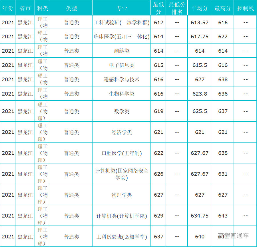 1630568339234025.png 黑龙江.png