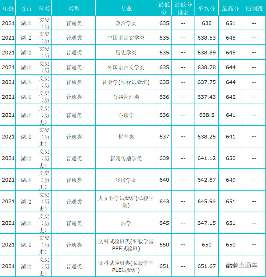 1630568351538009.png 湖北.png