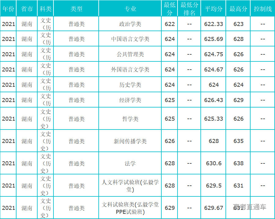 1630568363173665.png 湖南.png