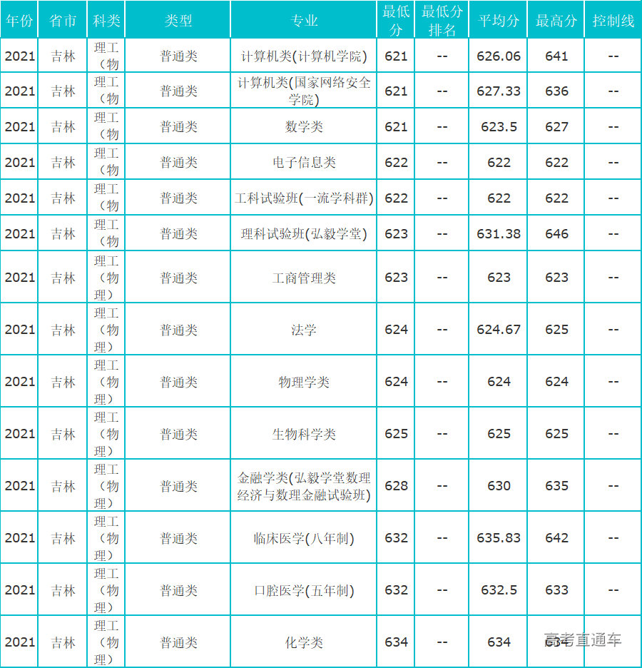 1630568696555038.png 吉林.png