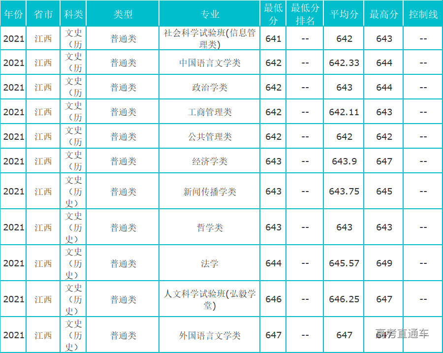 1630568714737955.png 江西.png