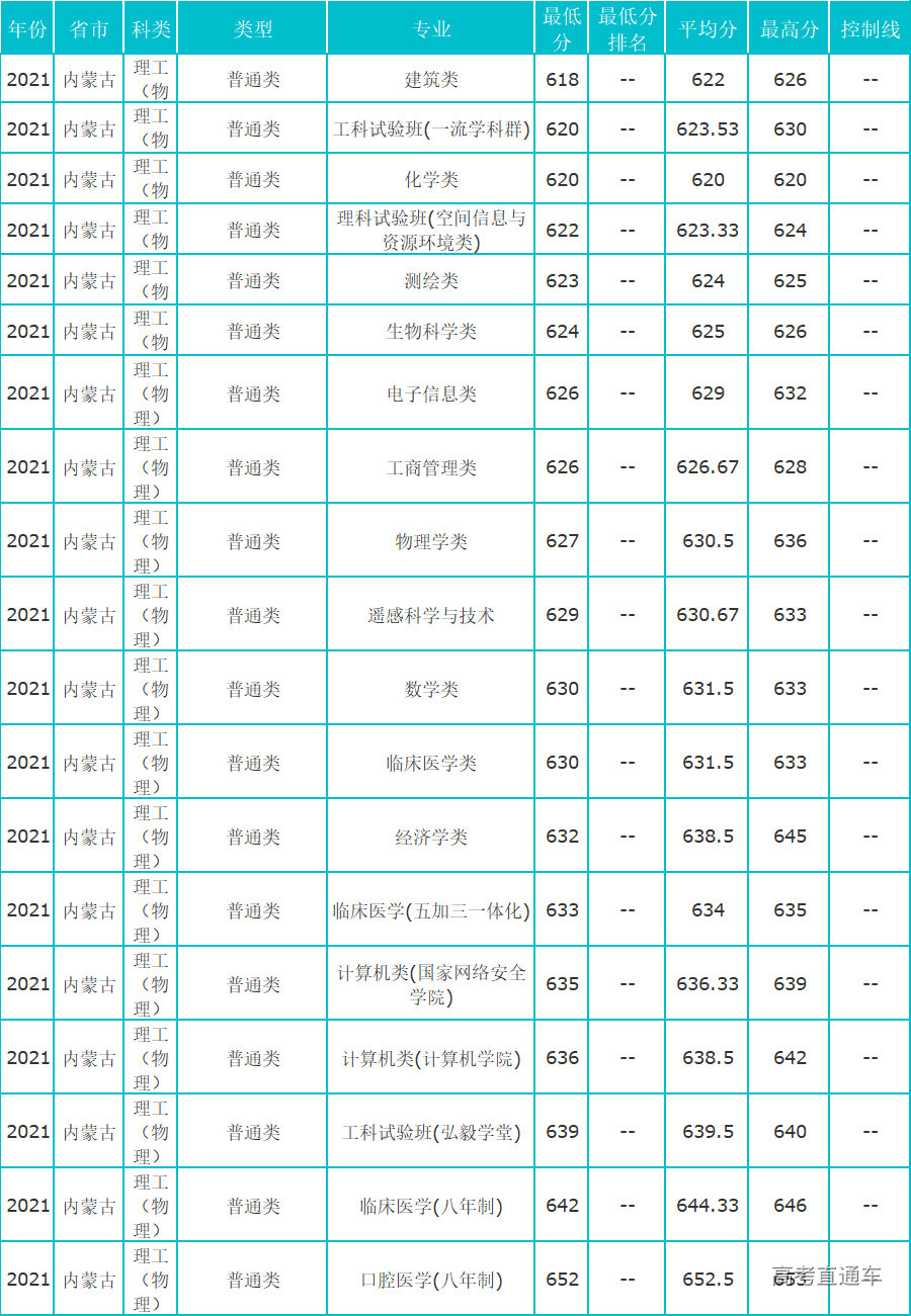 1630568739877059.png 内蒙古.png