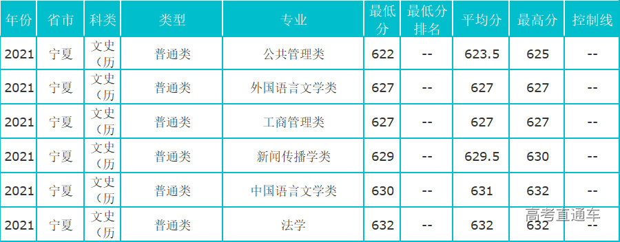 1630568751250440.png 宁夏.png