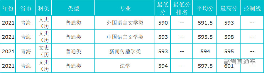 1630568760697966.png 青海.png