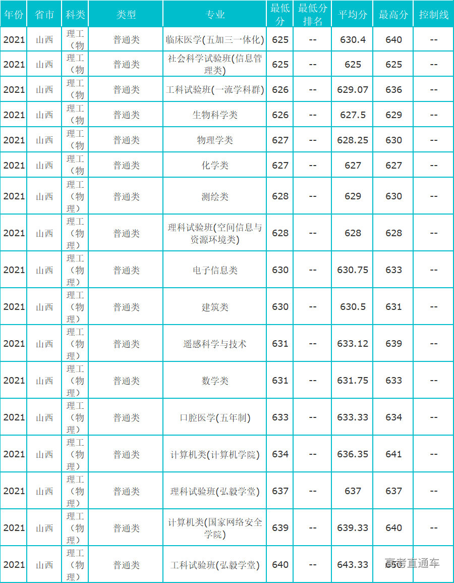 1630568777299645.png 山西.png