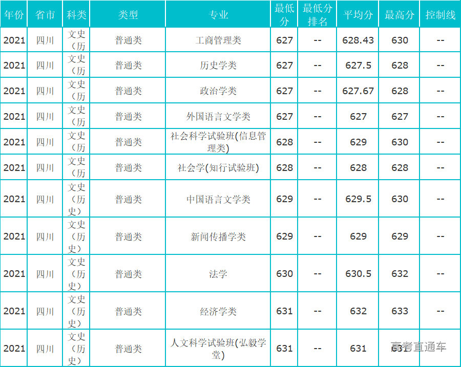 1630568800125724.png 四川.png