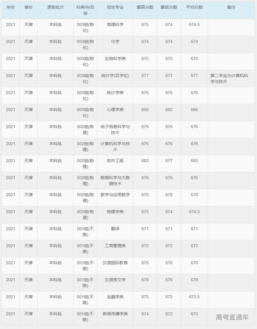 1630569017234726.png image.png