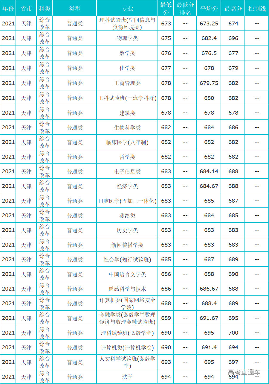 1630569042545054.png 天津.png