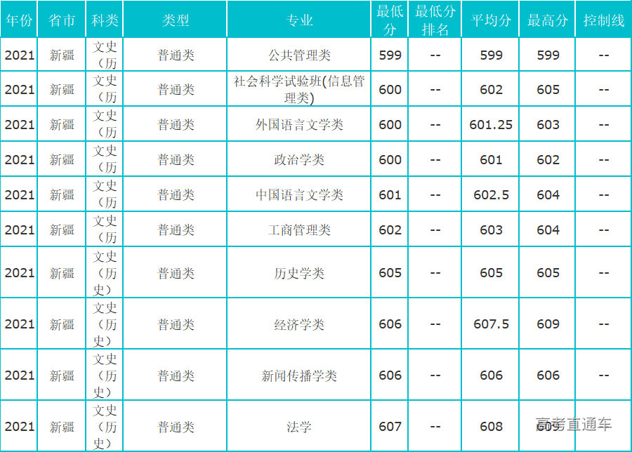 1630569054112183.png 新疆.png