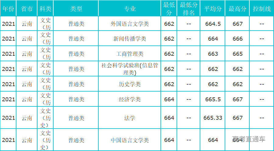 1630569064119254.png 云南.png