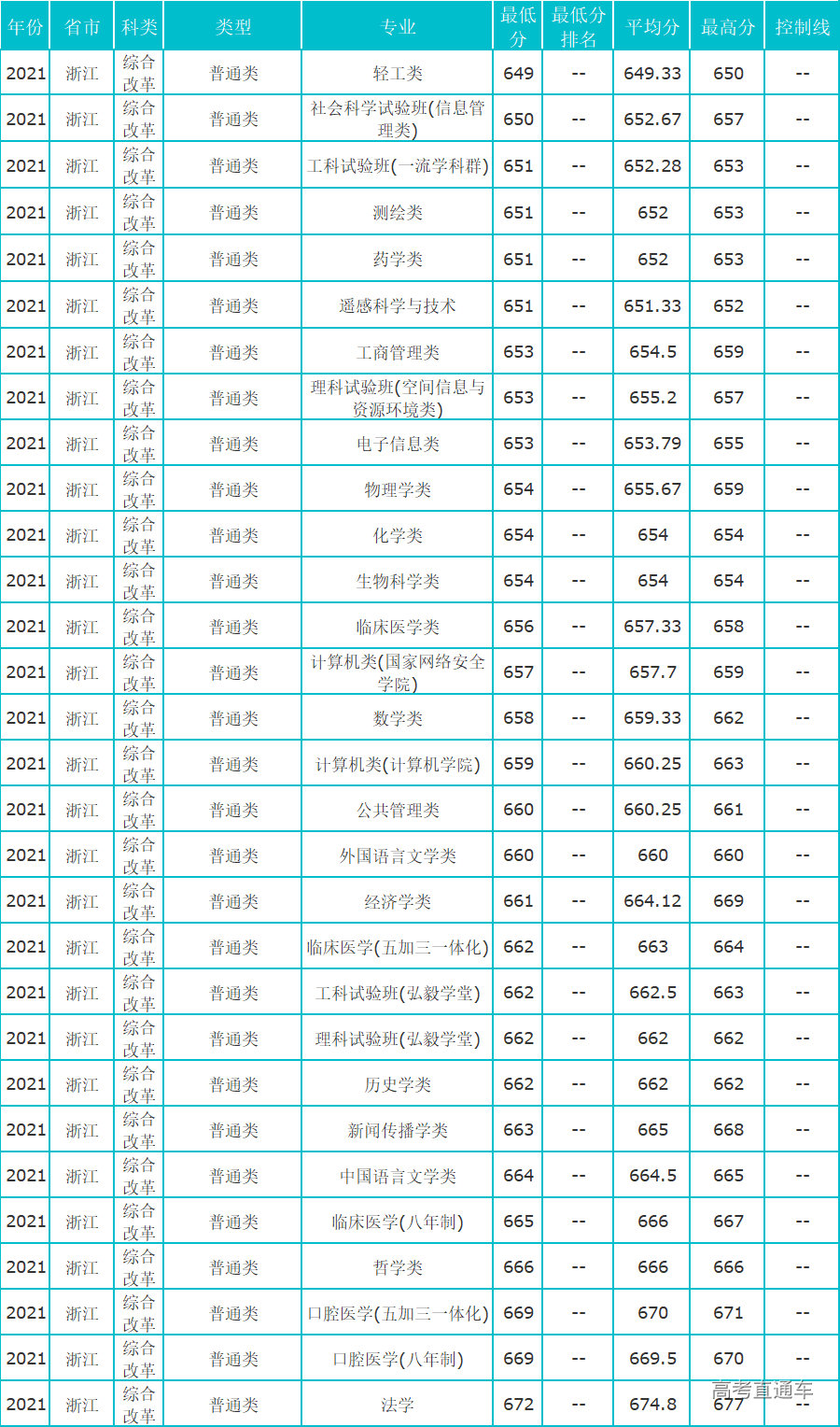 1630569071539236.png 浙江.png