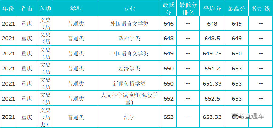 1630569081178170.png 重庆.png