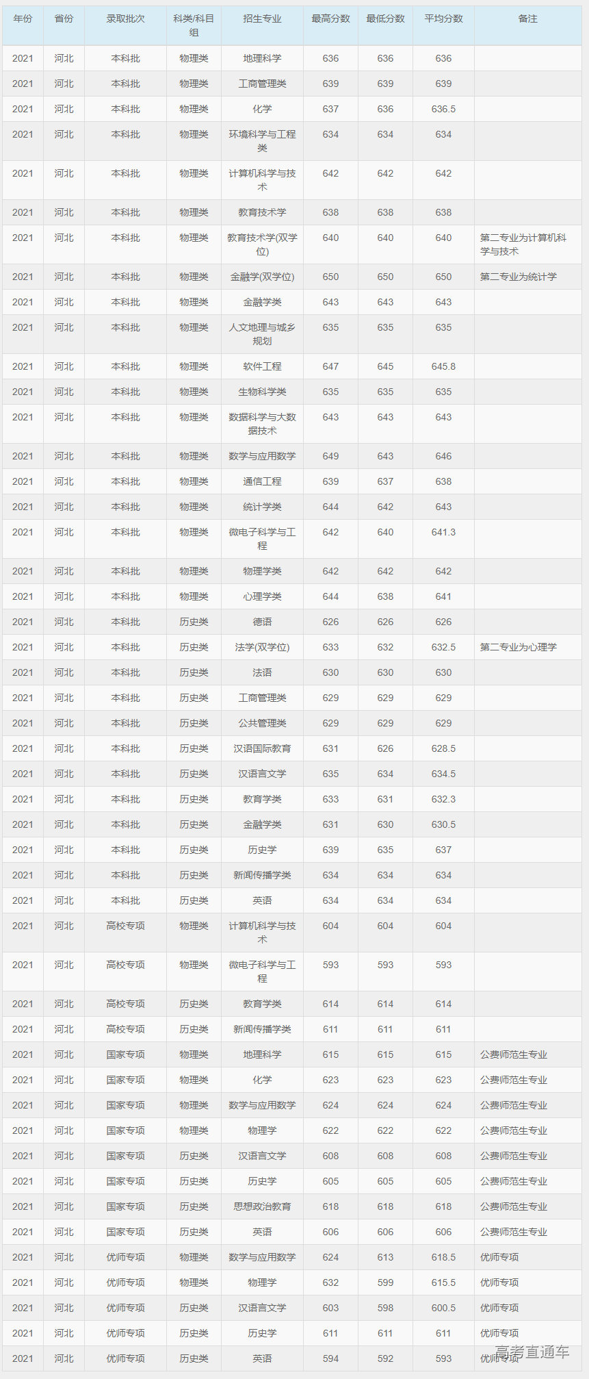 1630569106784379.png image.png