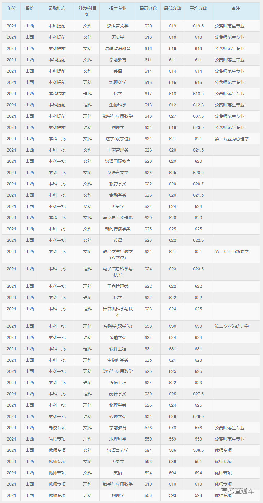 1630569144590662.png image.png