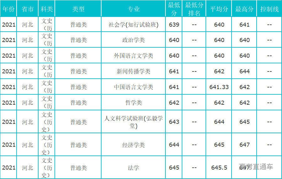 1630574364102859.png 河北.png