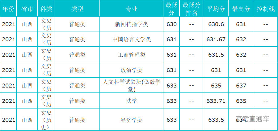 1630574452701402.png 山西.png