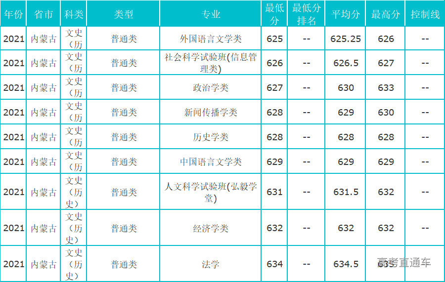 1630574509726197.png image.png