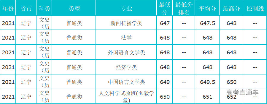 1630574568746517.png image.png