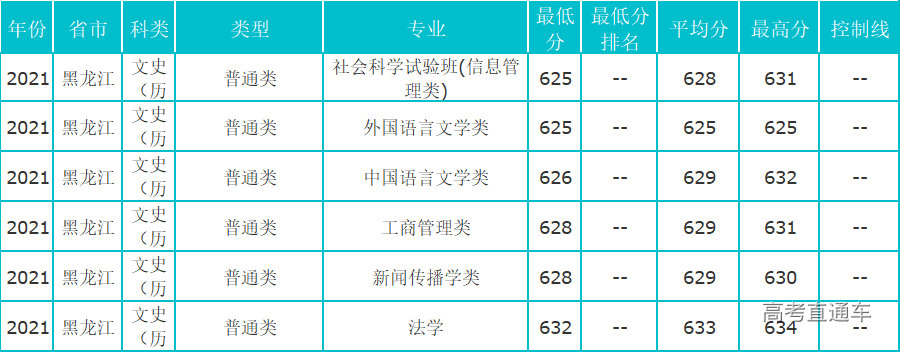 1630574656861043.png image.png