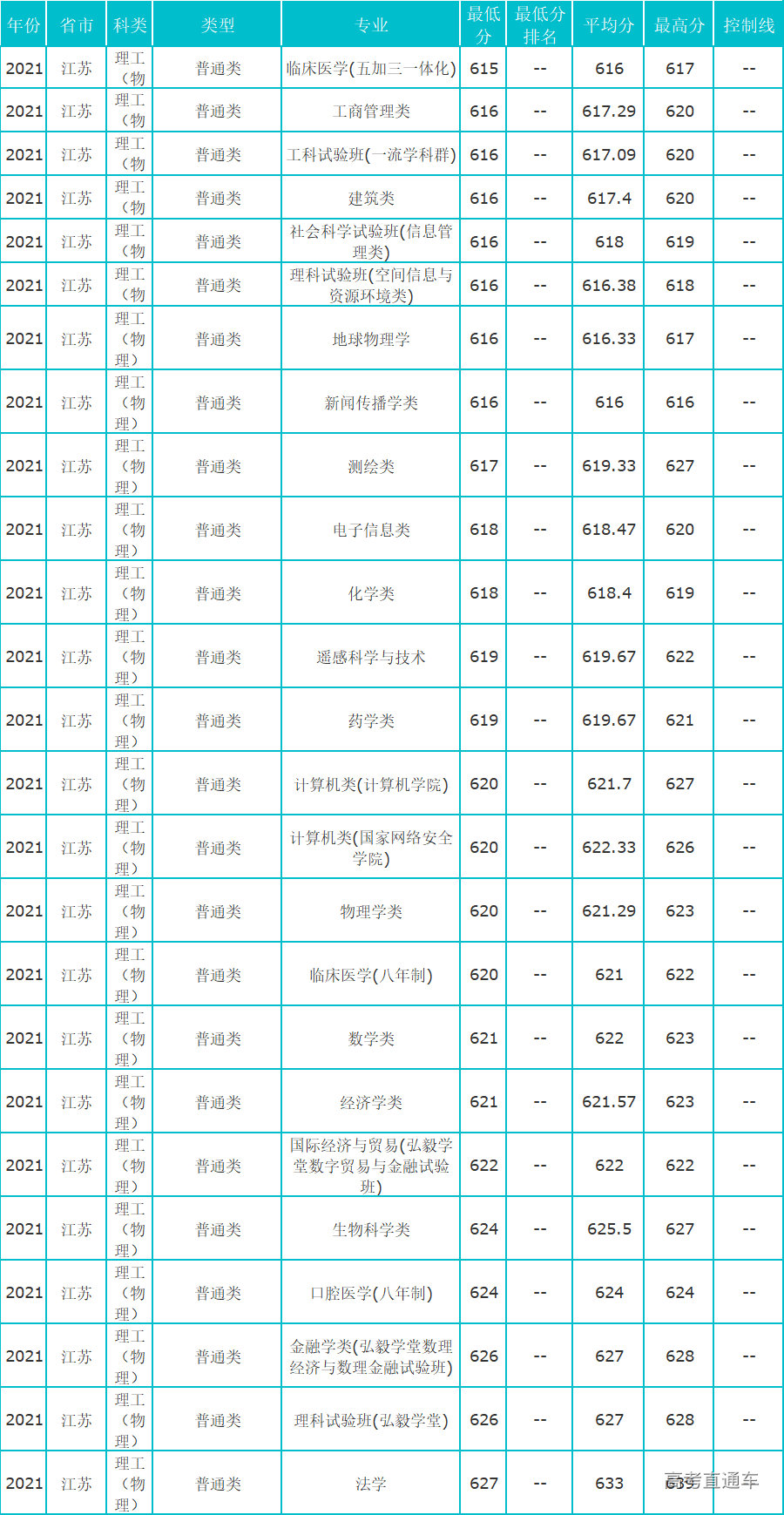 1630574711261010.png image.png