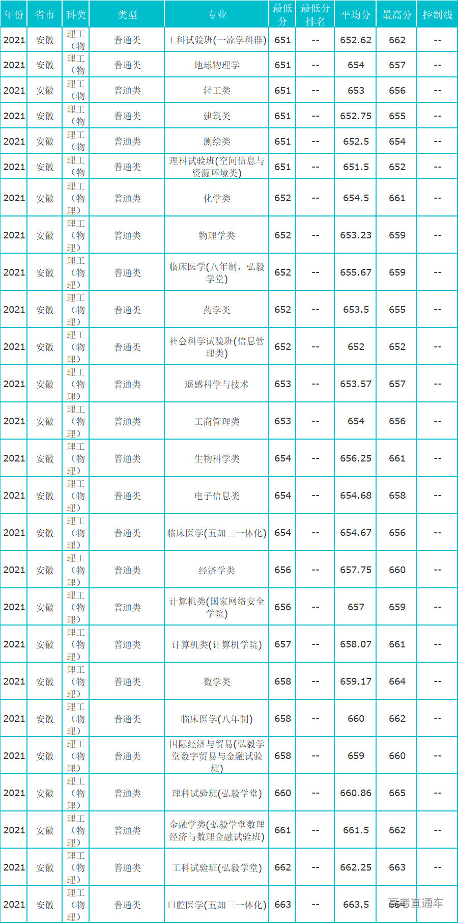 1630574763786621.png image.png