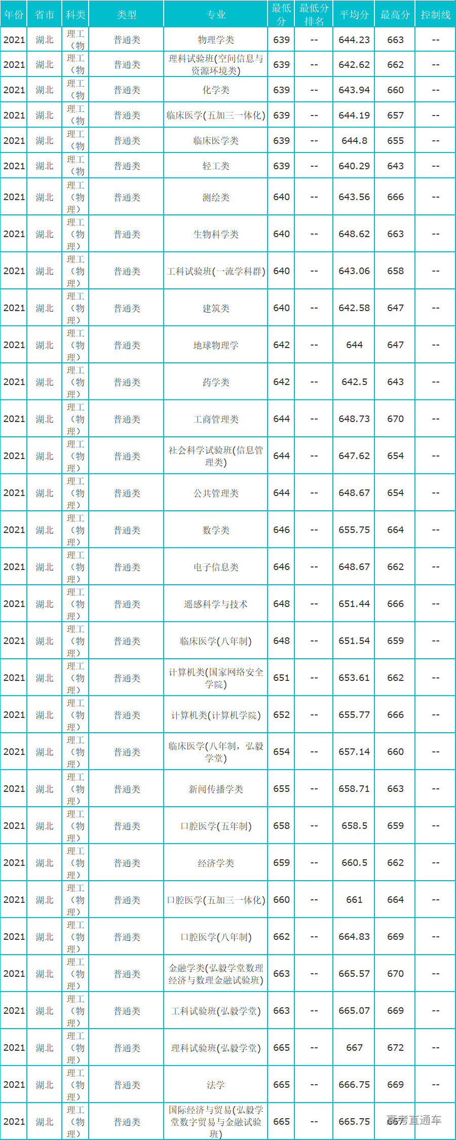 1630574966350921.png image.png