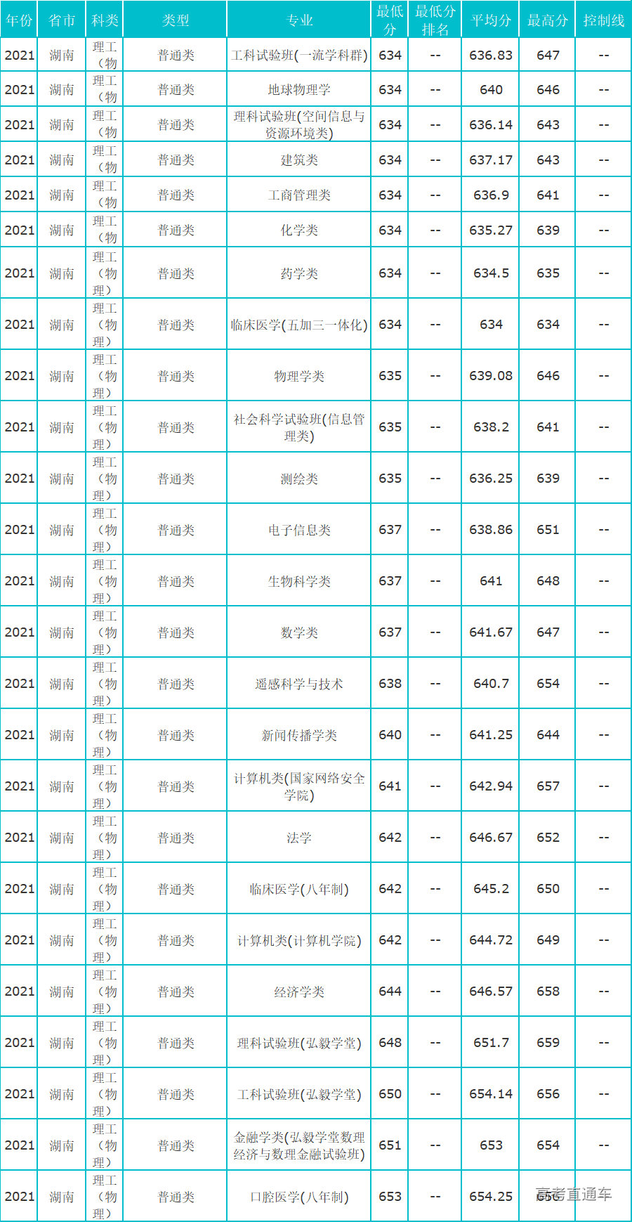 1630575014508249.png image.png