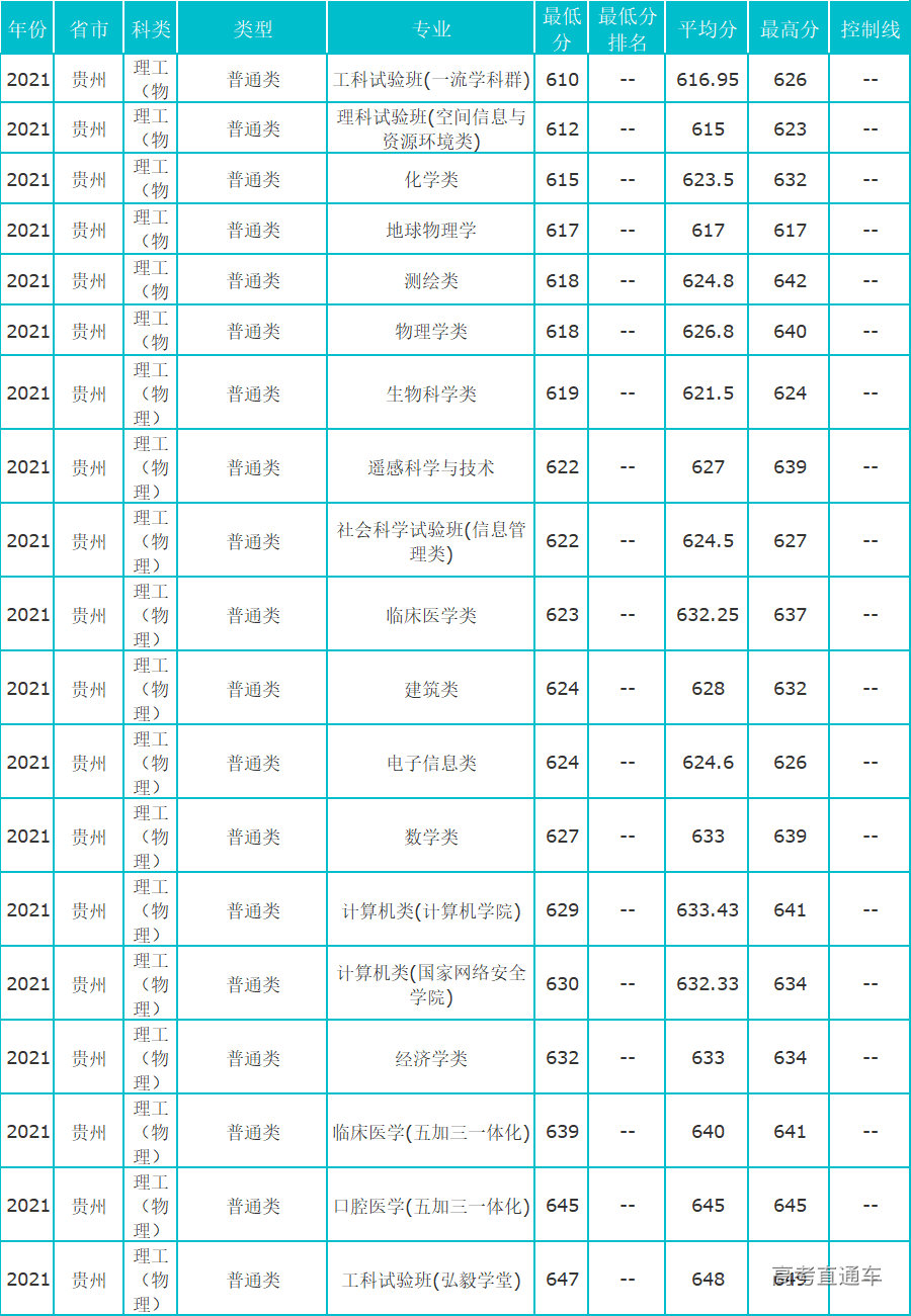 1630575263807405.png image.png