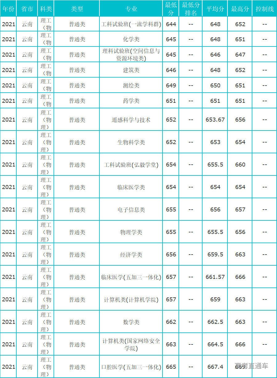 1630575308274106.png image.png