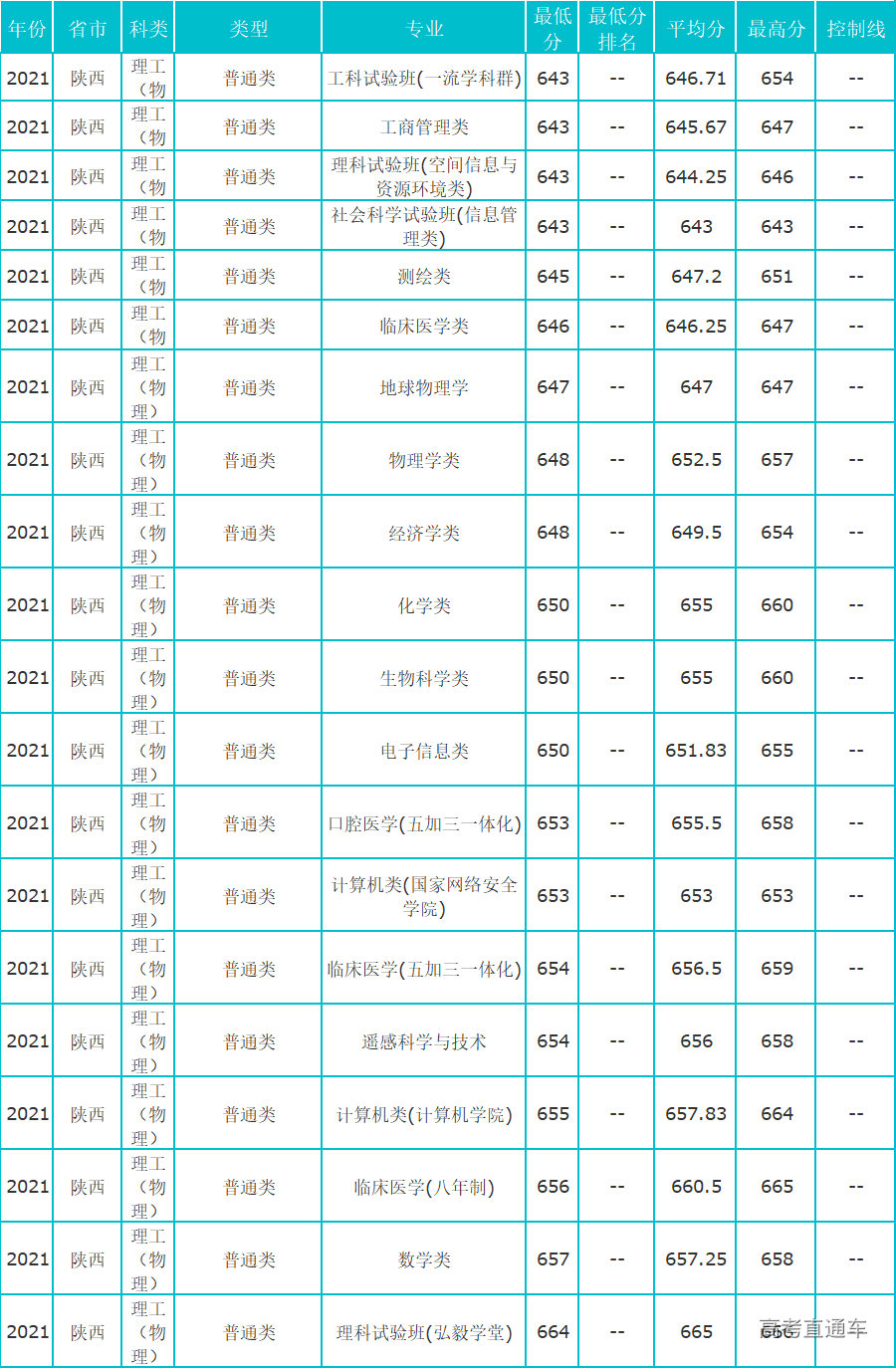 1630575356903980.png image.png