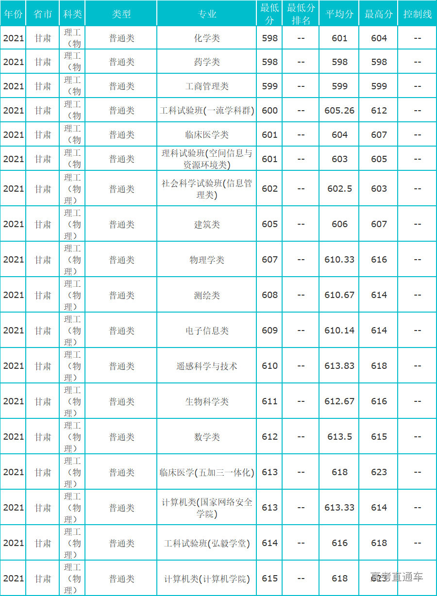 1630575403528153.png image.png