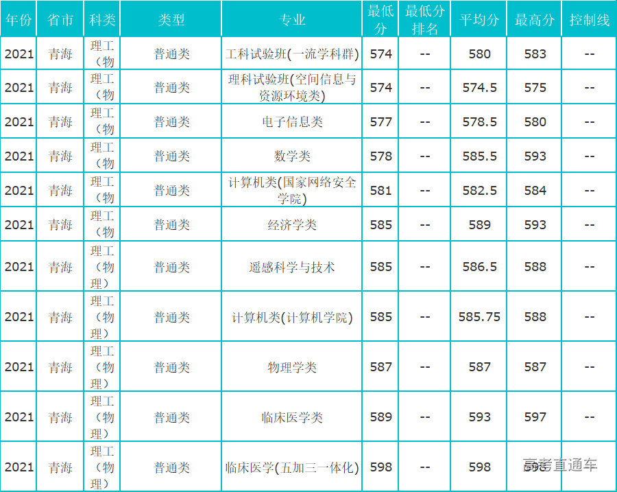 1630575444788282.png image.png