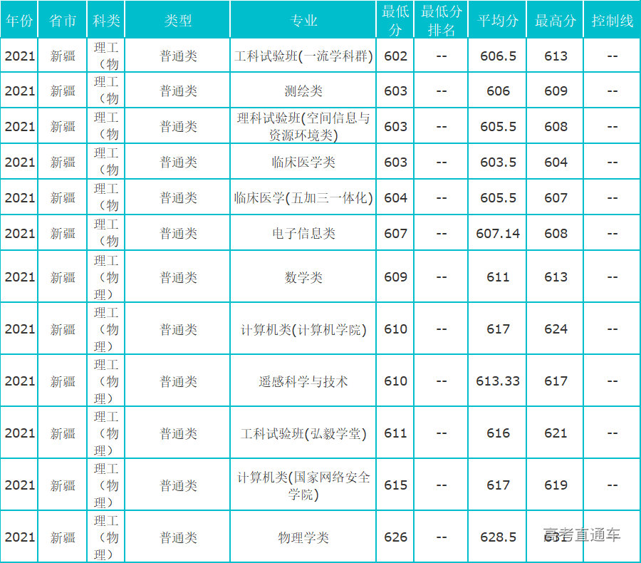 1630575534259337.png image.png