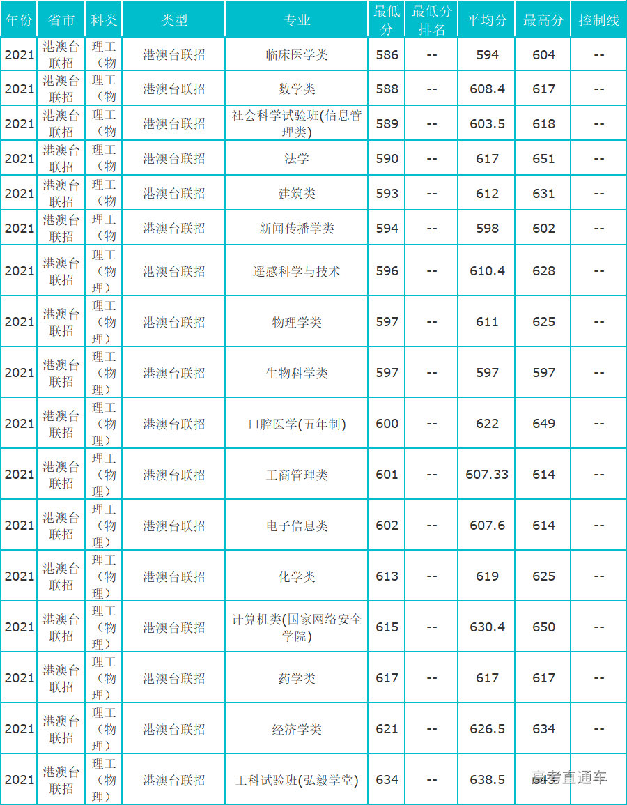 1630575573925683.png image.png