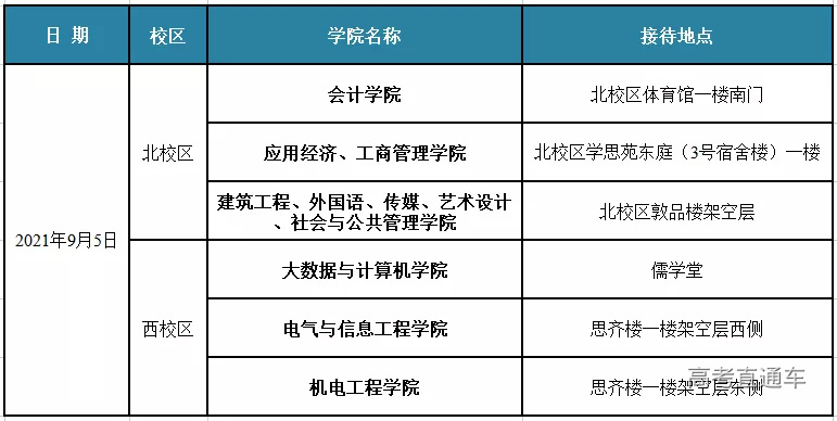 微信图片_20210902100228.png 图片