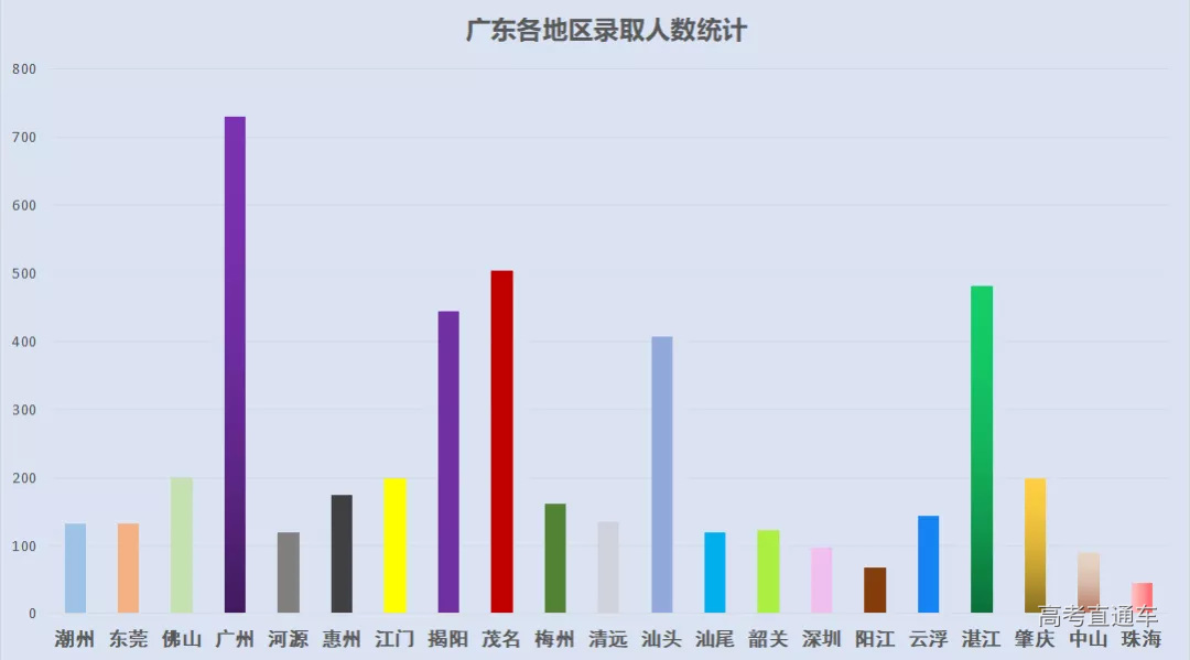 微信图片_20210903143311.png 图片
