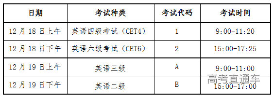 英语b级考试成绩多少分过(英语b级考试成绩)