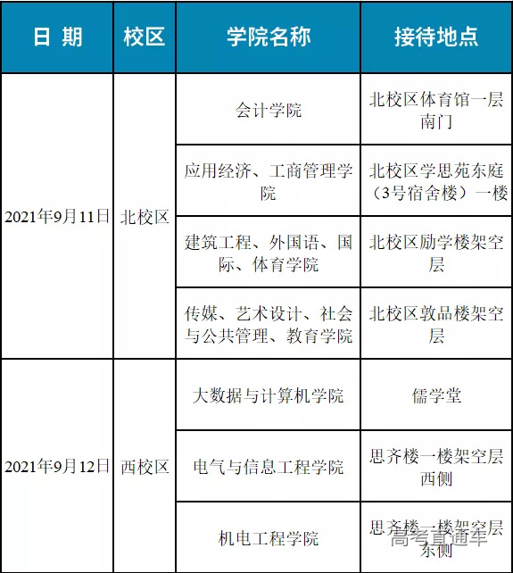 微信图片_20210902100228.png 图片