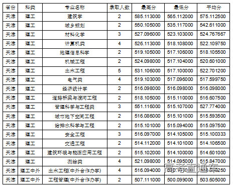 1631001199590857.png fd817fbb9eaeac397136d6c83d0a391c_284F3A4D31F52B55819725B040D_AC971393_52AD.png