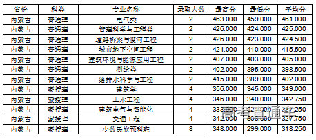 1631001389295936.png 5713831167b7dfa77e65af530e7ac269_EF4B4CB2A6A6D9A33810014EAD8_644C461C_3382.png