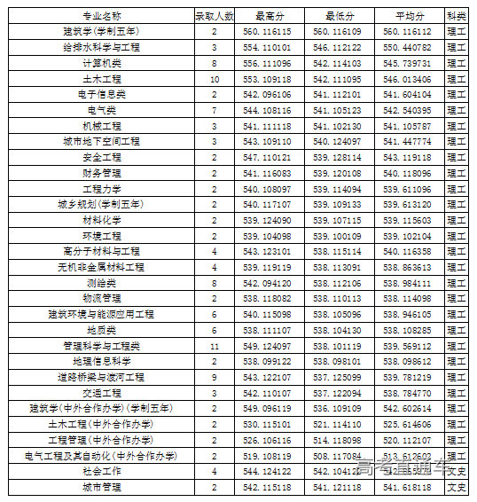 1631002040281745.png 9853b5becf53bf1d2007175b71aa696b_241490EA540CCC95E3E5721B55F_5E739C3D_874C.png