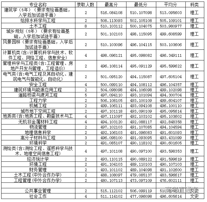 1631002092948383.png 7b398cb63f1f0a2e95da20cb4153b42b_A8E60F71E474346ABBD2F974421_F6F65F42_8343.png