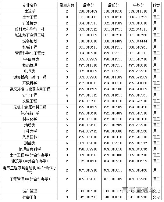 1631002151184787.png c7806e7afc7be569edc726394778c489_BBA8DD4F4A16C9A0F8BF8CF9E0B_1A33B0C5_5B07.png