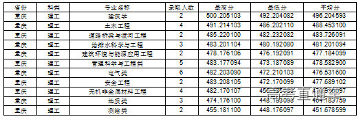 1631002332347301.png b853155765bcc10f4879673c255f856e_E6FEE036F5AAF29D1FEAC531433_B2BC0660_3630.png