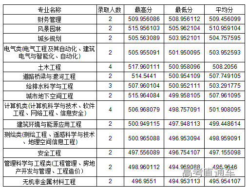 1631002476220665.png c1873a76a0c8ef46d5da22c917503608_BA09CCD1CE03A3602C7E7D7F5FF_0825AF98_5110.png