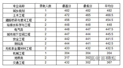 1631002524609409.png 27f5ab0f94018ced42a785c90d06b000_1538C3458BD397DEC035D8E5F2B_60E5BD04_2448.png