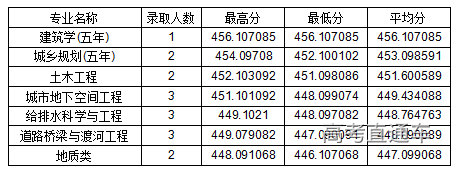 1631002578226846.png d6b1456414a50a7c189bbf754d0dbdb7_021992CB309EBFEBE23D05065D5_0A99FE35_1CEB.png